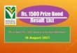 Rs. 1500 Prize Bond List Draw 87 Multan Result 16 August 2021