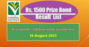 Rs. 1500 Prize Bond List Draw 87 Multan Result 16 August 2021